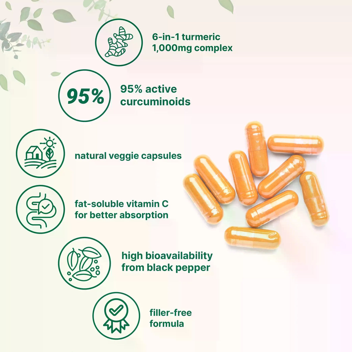Micro Ingredients Turmeric Curcumin 1,000mg | 95% Curcuminoids with Black Pepper & MCT Oil for Ultimate Absorption, No Filler, No GMO - 120 Vegetarian Capsules