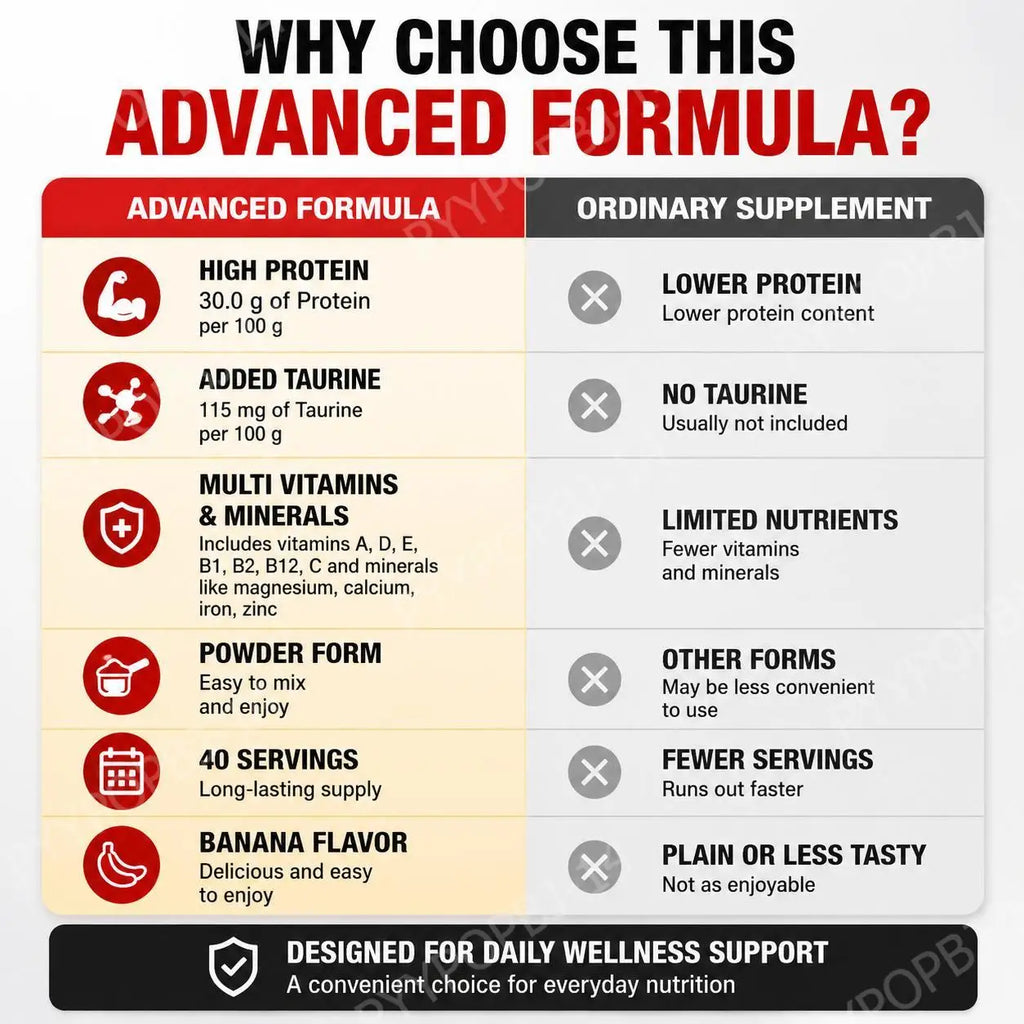 NurtureNova Whey Protein Powder with Taurine and Vitamins A D E C, Zinc, Banana Flavor, 30 G Protein Per Serving, 40 Servings